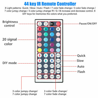 32FT LED LED Strip Light Flexible With RGB Remote