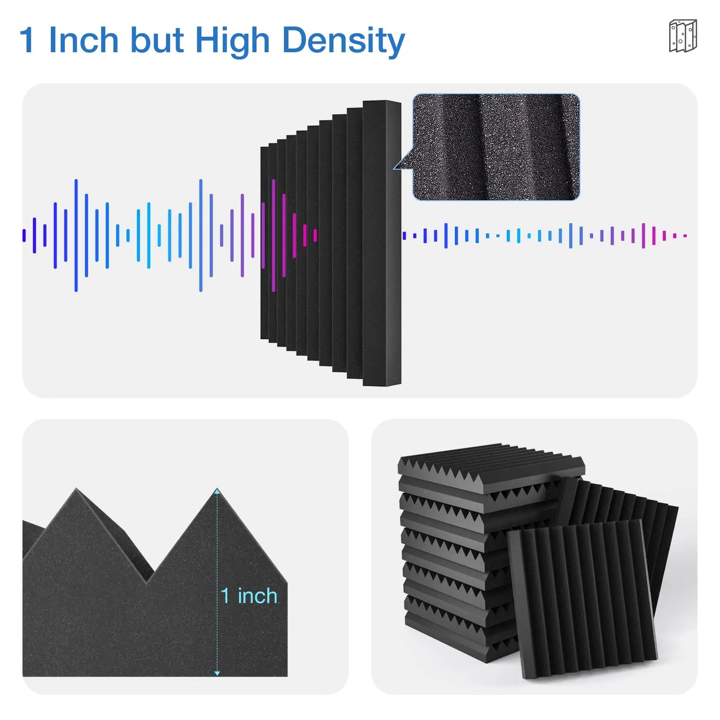 12 Pack Acoustic Panels Self-Adhesive, 1X12X12 Inchs Soundproof Wall Panels Quick-Recovery Sound Proof Foam Panels High Density